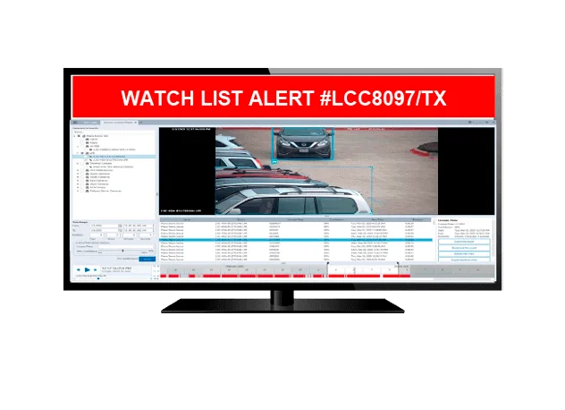Watch List  Creation & Alerting